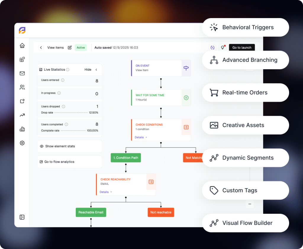 Creating Your Email Automations in Shopify. ​