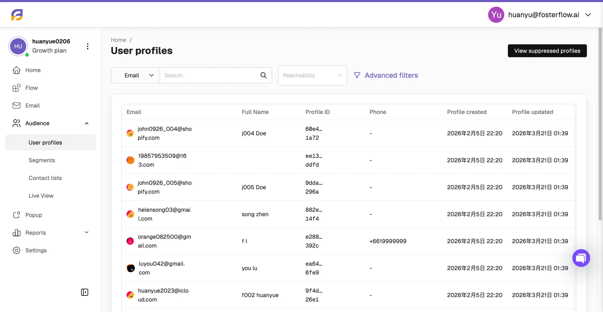 User profiles list