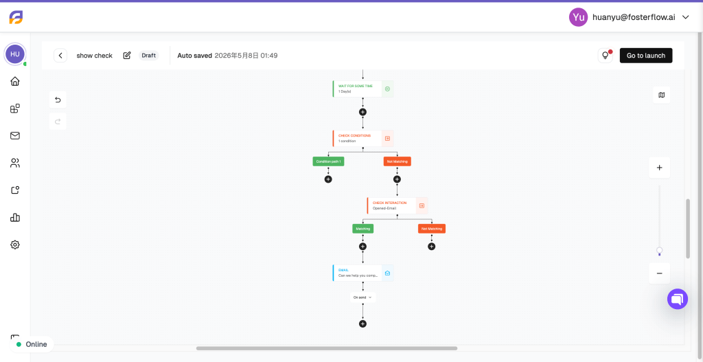 Configuring Interaction