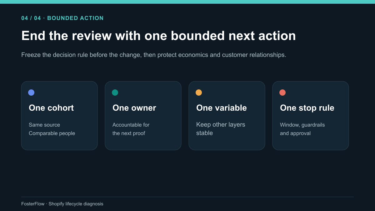 End the review with one bounded next action